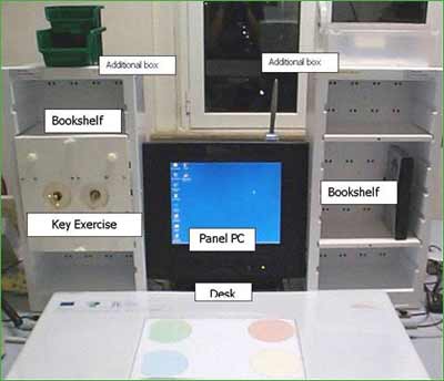 the h-cad device